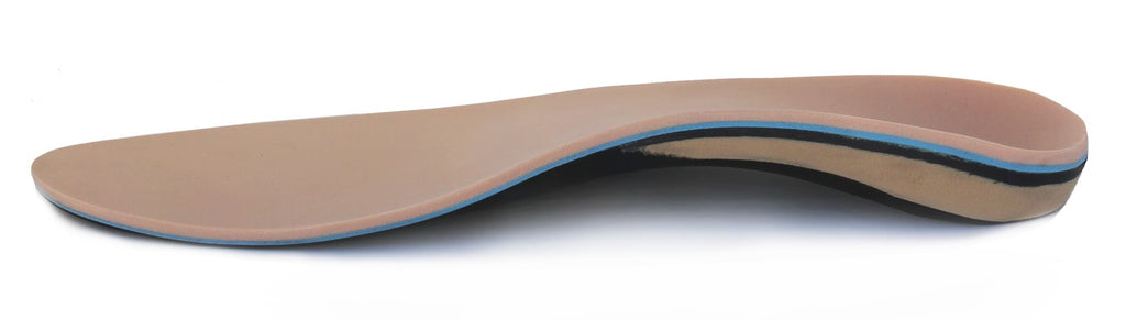 All Day Support, Custom Orthotics
