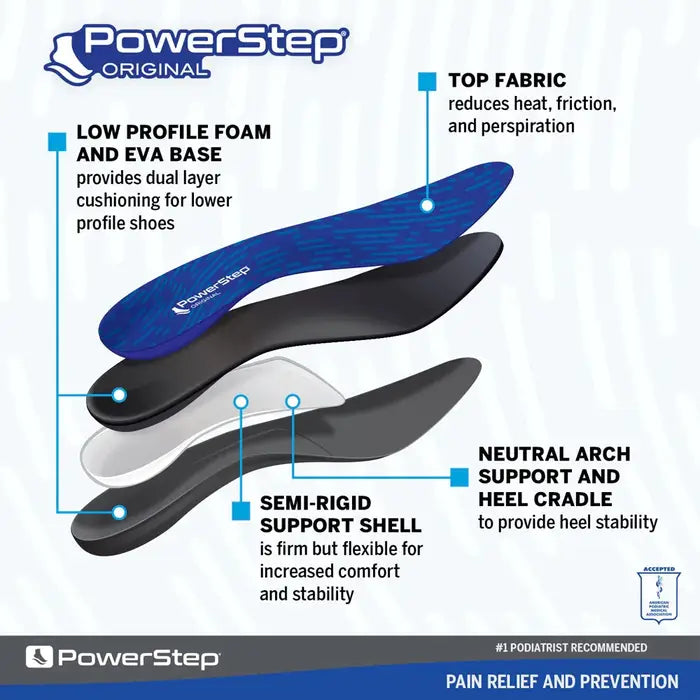 PowerStep Pinnacle High Arch Full Length Orthotic Insoles