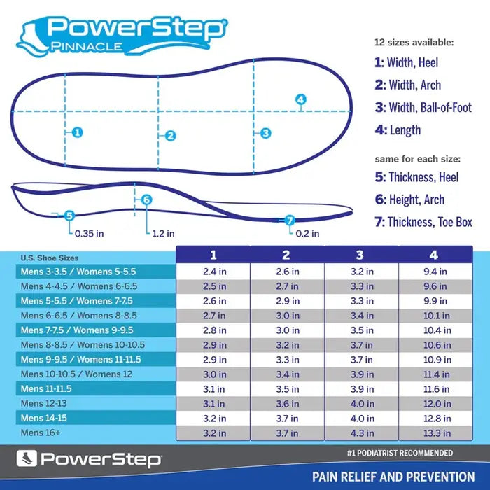 PowerStep Pinnacle High Arch Full Length Orthotic Insoles